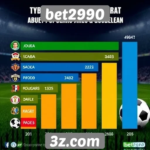 Estatísticas de jogos populares no bet2990